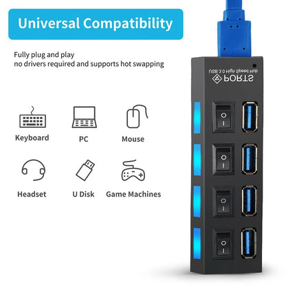 USB Splitter 4 Port Power Adapter Hub with independent Switch.